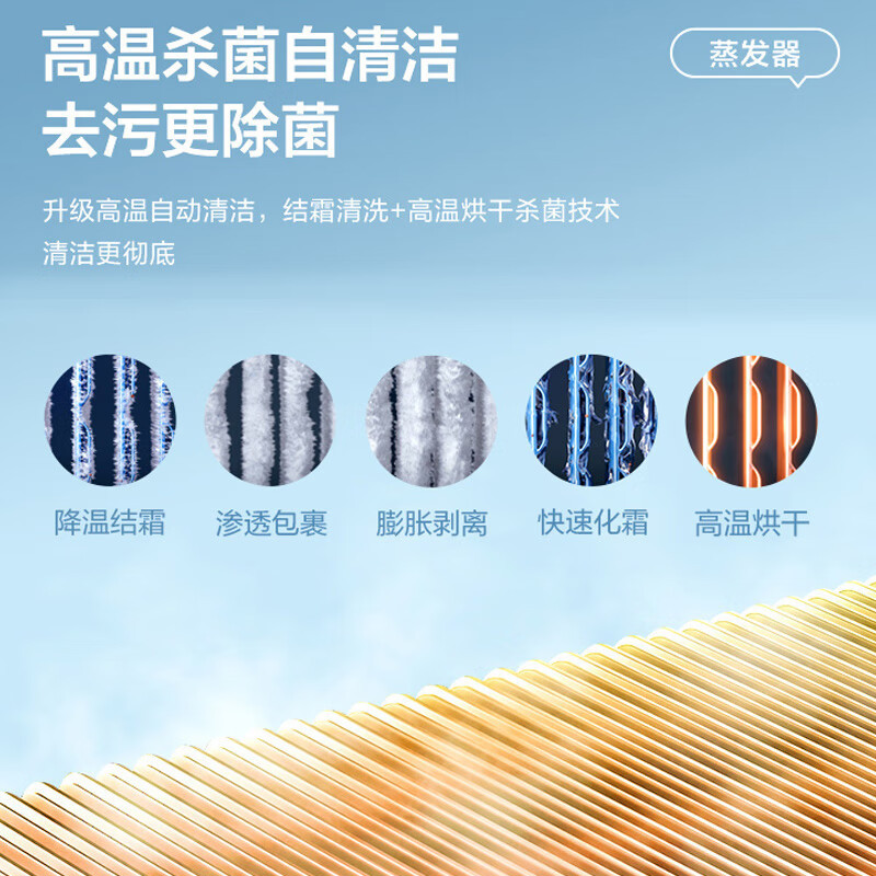 海信(Hisense)1.5匹速冷热新一级能效变频冷暖自清洁APP远程遥控壁挂式空调挂机KFR-34GW/E270-X1