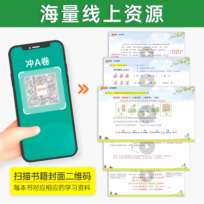 英语[人教精通版] 六年级下 [正版]2025春新版小学学霸冲A卷卷语文数学上册一年级二年级三四五六年级上下册人教版测试高清大图