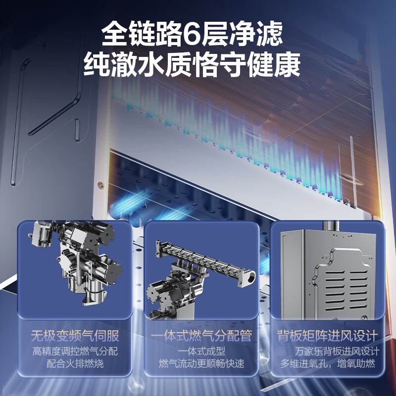 万家乐 安睡洗燃气热水器 16升天然气下置风机零冷水密闭稳燃舱全景玻璃屏[彩虹系列]以旧换新JSQ30-16RG3高清大图