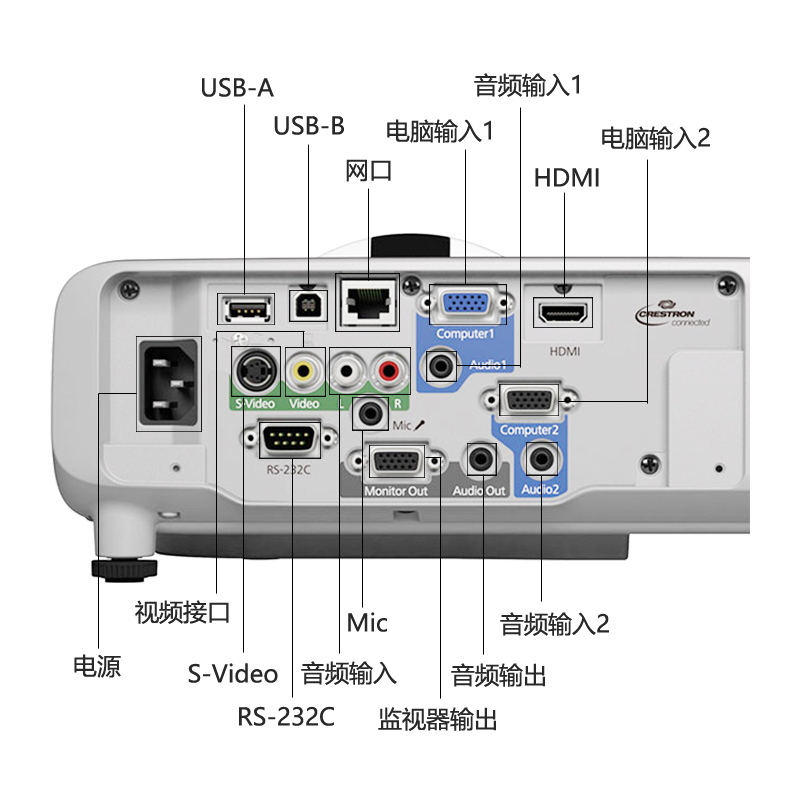 [套餐]爱普生(EPSON)CB-530[上门安装]短焦教育投影机家用高清商务办公教学会议投影仪3200流明XGA分辨率