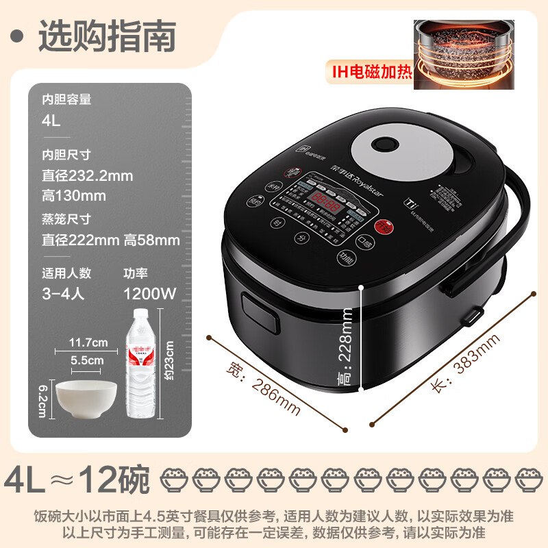 荣事达(Royalstar)钛内胆电饭锅球釜0涂层电饭煲4L RFB-IH429T
