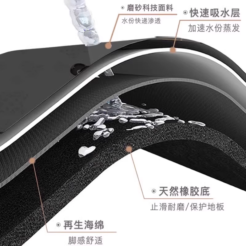 [补贴10%]软硅藻泥吸水垫浴室地垫卫生间门口防滑脚垫门垫厕所地毯入户速干 加厚款-40*60cm[吸水防滑]高清大图