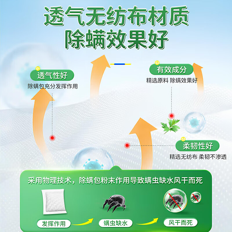 仁和 人天然植物 除螨包床上用青花椒去螨虫衣柜祛螨 母婴幼儿适用家用免洗高清大图