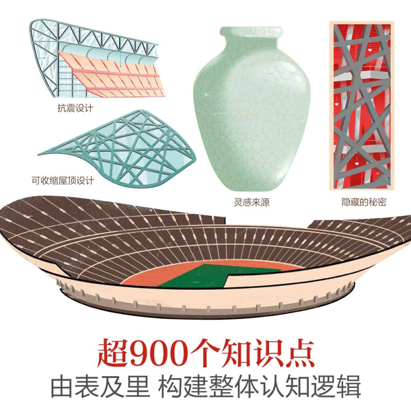 文明闪耀时(4册) [正版]文明闪耀时4册引导孩子了解人类历史中的闪耀文明启蒙认知早教绘本一二三年级小学生课外书籍高清大图