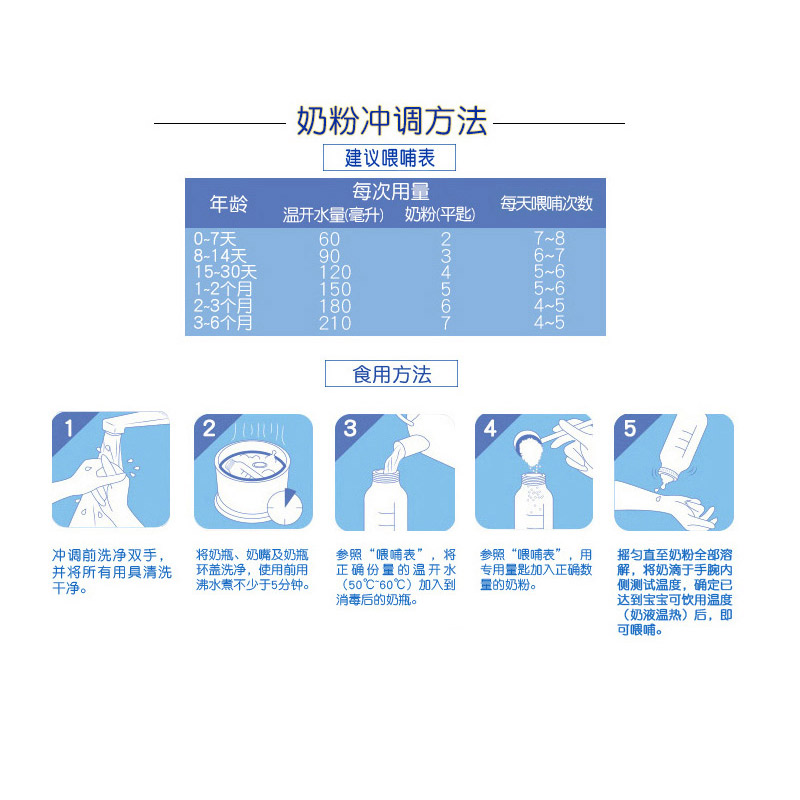 君乐宝奶粉3段乐铂幼儿配方奶粉3段808g罐装*6罐整箱装