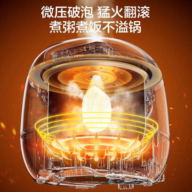 苏泊尔电饭煲小型电饭锅迷你小容量家用1-2人陶瓷涂层内胆可拆卸上盖智能多功能微压多功能锅 1.6L高清大图