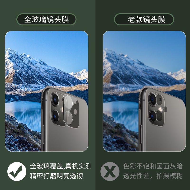 苹果11镜头保护透明全包iphone11promax摄像头立体防摔改色钢化膜
