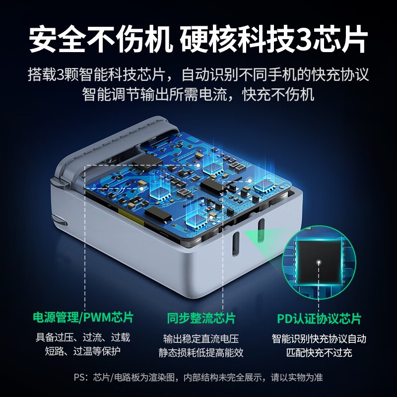 绿联多口充电器头40W双口快充 2台苹果同时充 白色 CD243(60513)高清大图