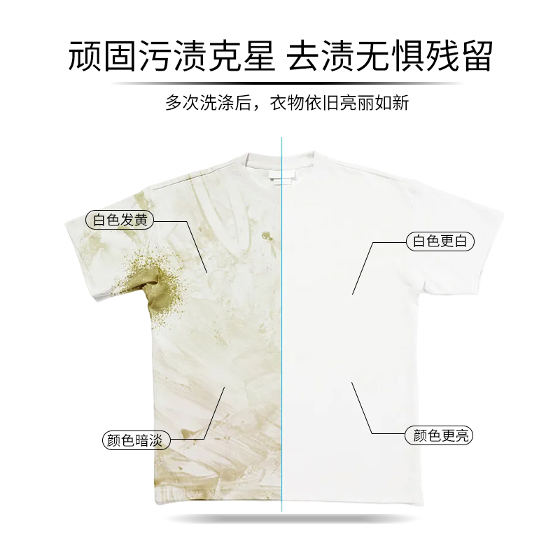 花卉诗红色梅拉持久香氛洗衣液2kg高清大图