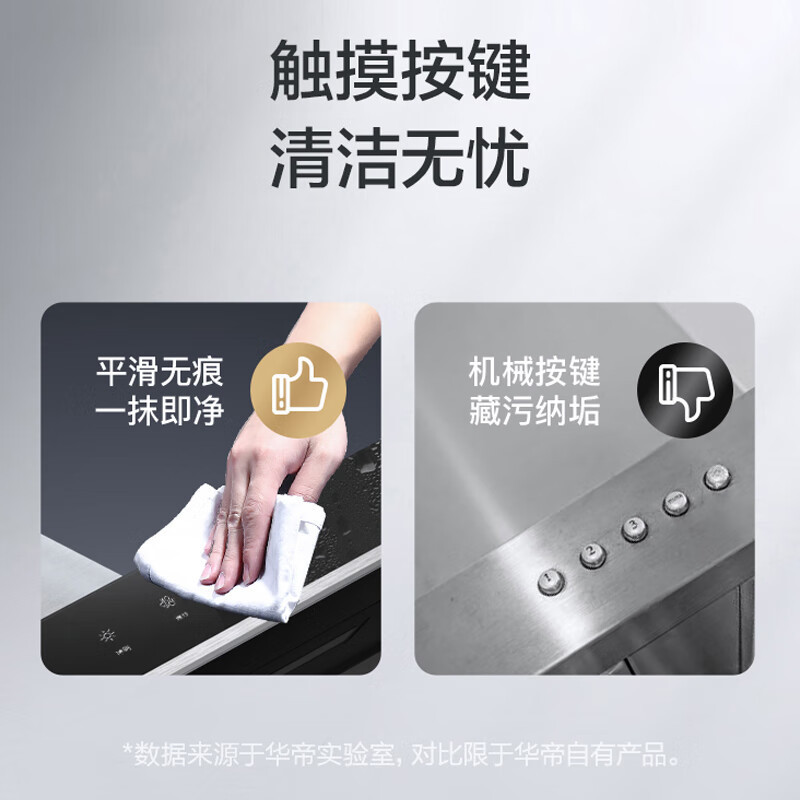 华帝(vatti)抽油烟机 欧式顶吸家用吸油烟机排烟机 小尺寸油烟机 23立方米大吸力 i11109S高清大图
