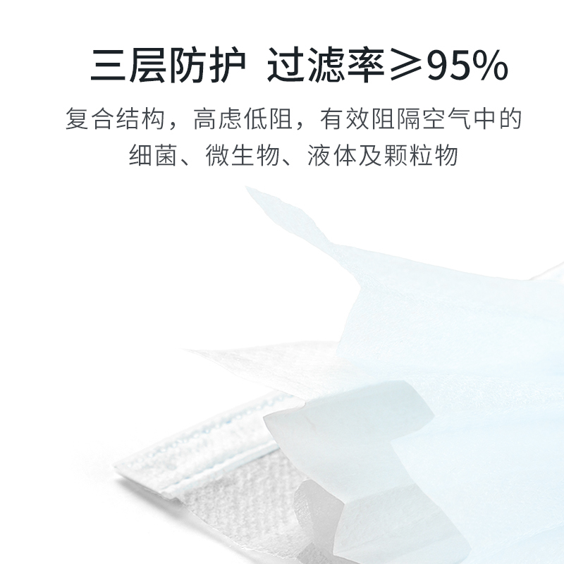 界面白色医用外科口罩一次性医疗口罩三层独立包装防病毒医生用女 100只