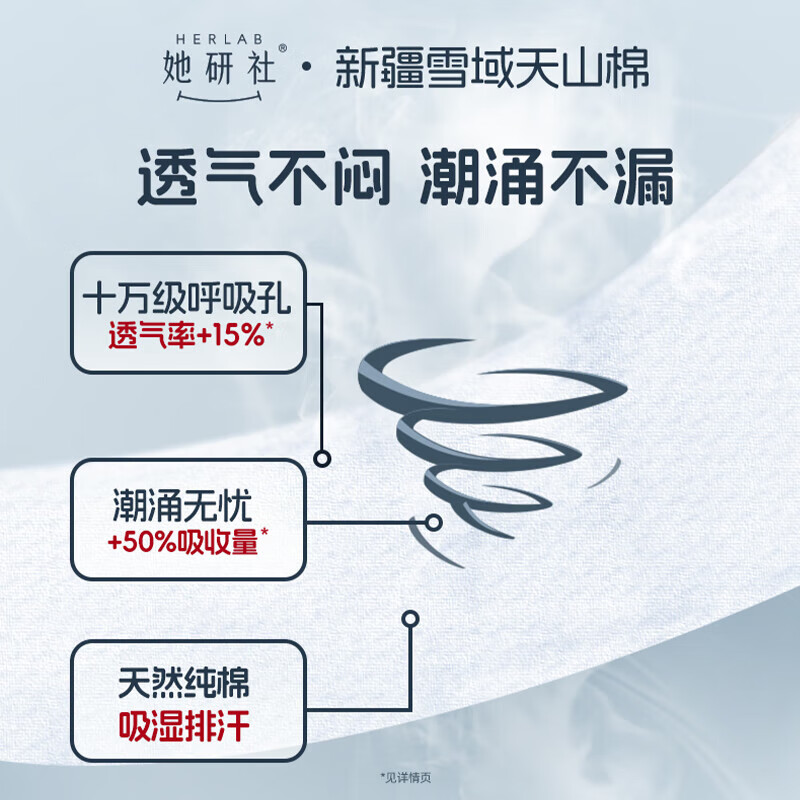 她研社(Herlab )新疆棉卫生巾套装 超薄日夜组合74片 超薄高清大图