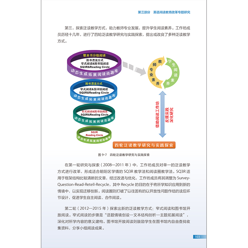 [正版]2023年中国中小学英语阅读教育发展研究报告高清大图