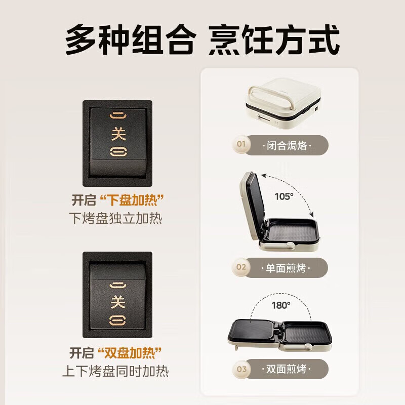 美的(Midea)电饼铛家用电饼档可拆洗火力调节 方形蒸汽加深加大烙饼锅 MC-JKE28J51高清大图