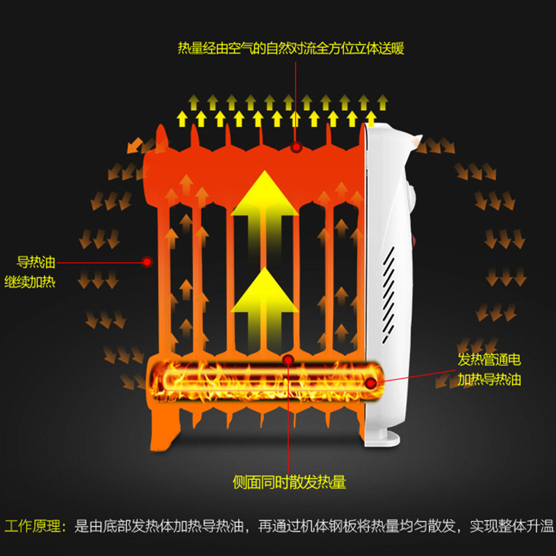 澳柯玛(AUCMA)取暖器油汀NY07H525-7 办公快速升温 7片速热 宿舍家用省电 小型电暖器电暖气700W高清大图