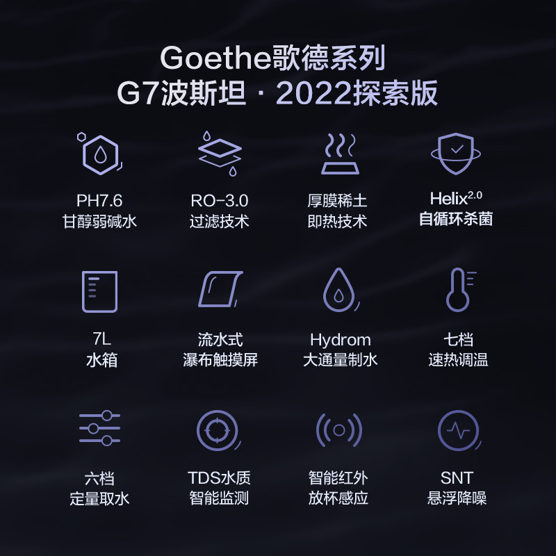 碧云泉(bewinch) N5 含锌弱碱智能ro反渗透 家用净水器台式直饮加热一体机饮水机 N5-巴洛:典藏版