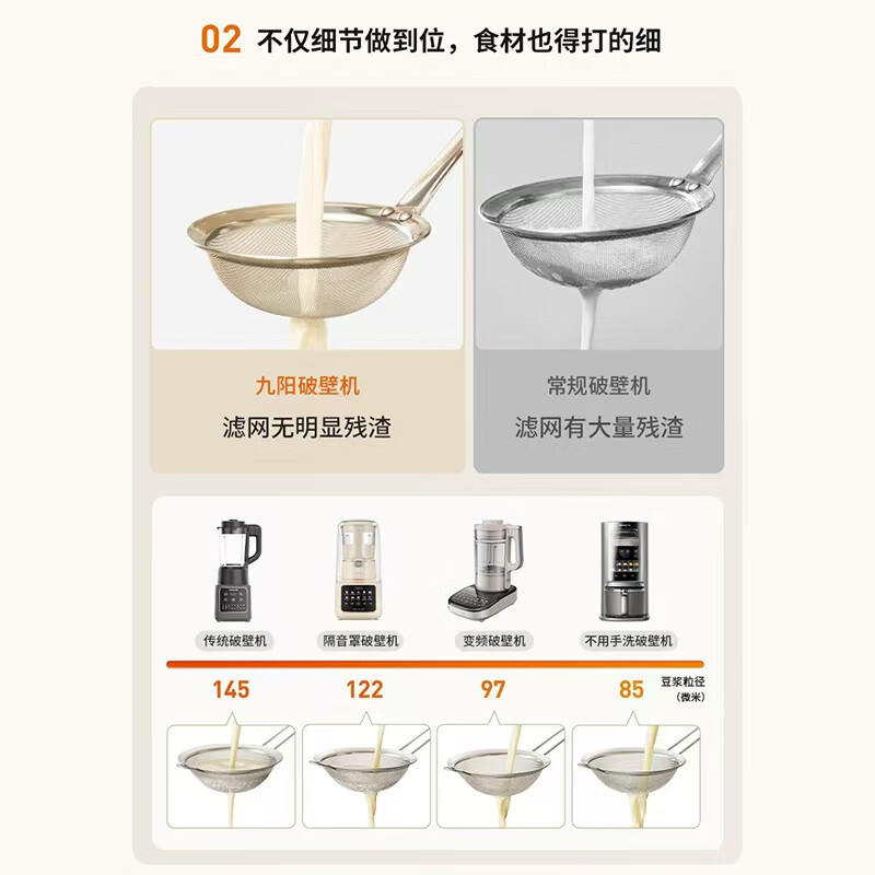 九阳(Joyoung)破壁机家用多功能 降噪预约加热豆浆机早餐机榨汁机辅食机1.75L大容量L18-Y915S
