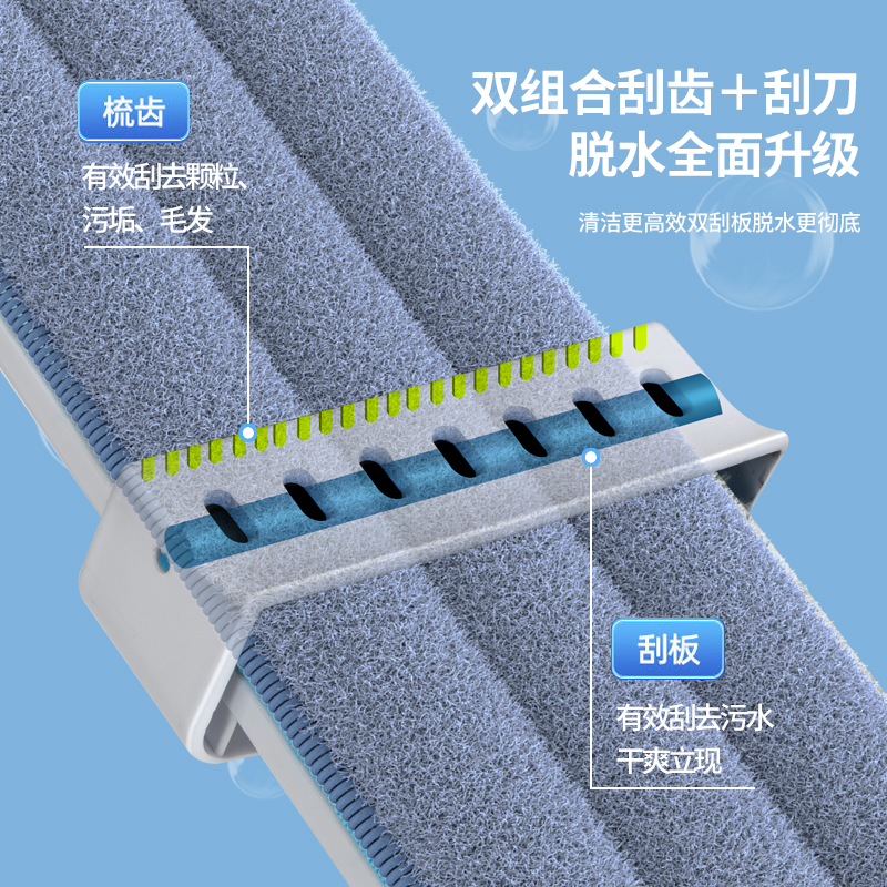 全格平板拖把免手洗家用一拖净懒人墩布企业 大号免手洗拖把白蓝QJ031301高清大图