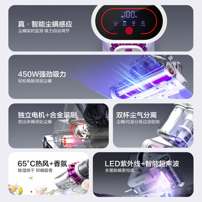 小狗(PUPPY)家用小型强力除螨吸尘机双杯LED紫外线杀菌除螨仪G10 Pro高清大图