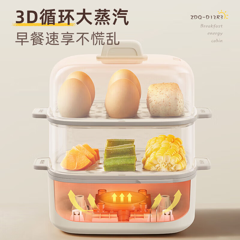 小熊智能定时煮蛋器 机械控制多功能蒸煮电器蒸碗款高清大图