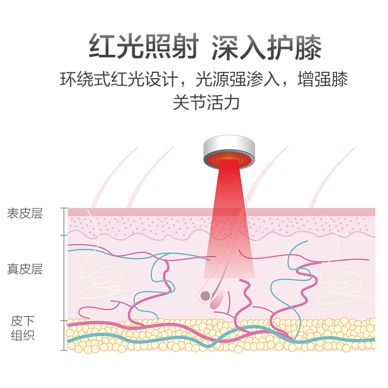 攀高膝盖理疗器PG-2015F3护腿保暖寒腿护漆盖热敷加热关节