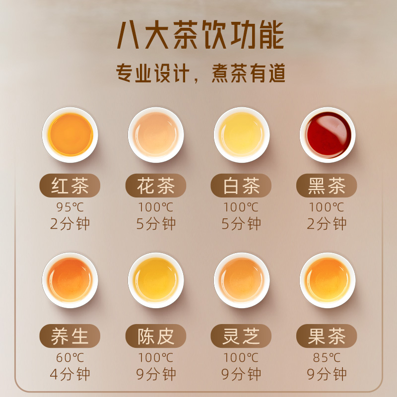 金灶A-122(经典黑)蒸汽煮茶壶新款煮茶器养生壶白茶蒸茶壶家用电热水壶高清大图