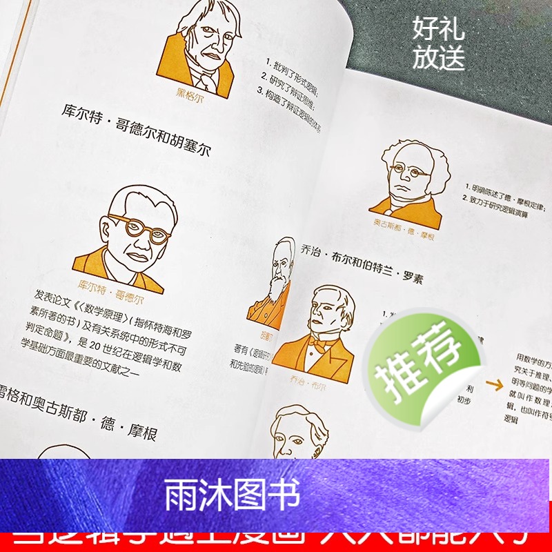 1分钟漫画逻辑学 [正版]一分钟漫画逻辑学 原来逻辑学这么简单 1分钟逻辑学入门书籍 学会提问逻辑思维书籍黑格尔哲学论导高清大图