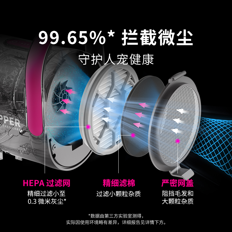 小佩宠物吸毛理毛器(5合1)高清大图