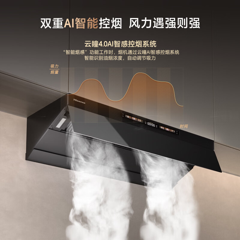 海信[大薄荷]抽油烟机AI烟感28大吸力国标一级家用CXW-300-S2Pro高清大图