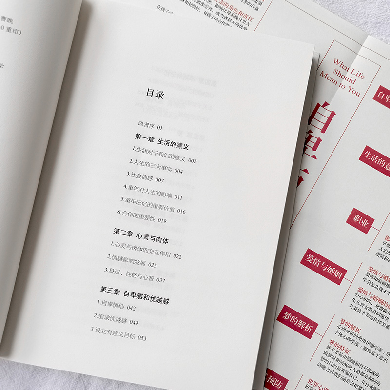 [正版]自卑与超越 完整全译本 阿德勒 曹晚红原版直译 社会心理学与生活入门基础书籍人性的弱点卡耐基乌合之众墨菲定律高清大图
