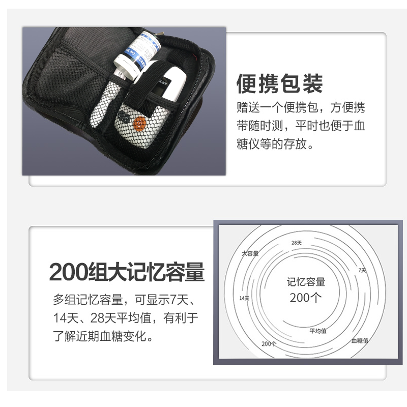 三诺血糖仪GA-3血糖仪测试仪家用语音免调码全自动精准测血糖仪器100支试纸套装 试纸新效期高清大图
