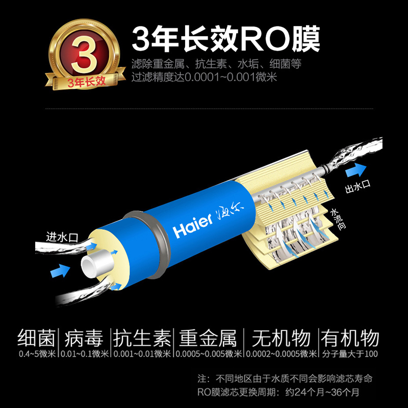 Haier/海尔净水器 家用 直饮 厨房 净水机 自来水过滤器 大通量 RO直饮机 HRO4H51-4