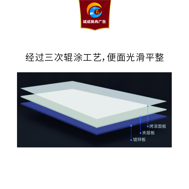 诚成昊冉广告 磁吸板0.6*0.9米+架子(套)高清大图
