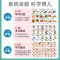 单张唐诗无赠品 拼音有声挂图幼儿童拼读训练宝宝早教益智玩具识字学习字母表墙贴