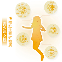 21金维他 1阶牌多种维生素矿物质56片2瓶装青少年女性补钙铁锌烟酰胺VC*2瓶装+临期