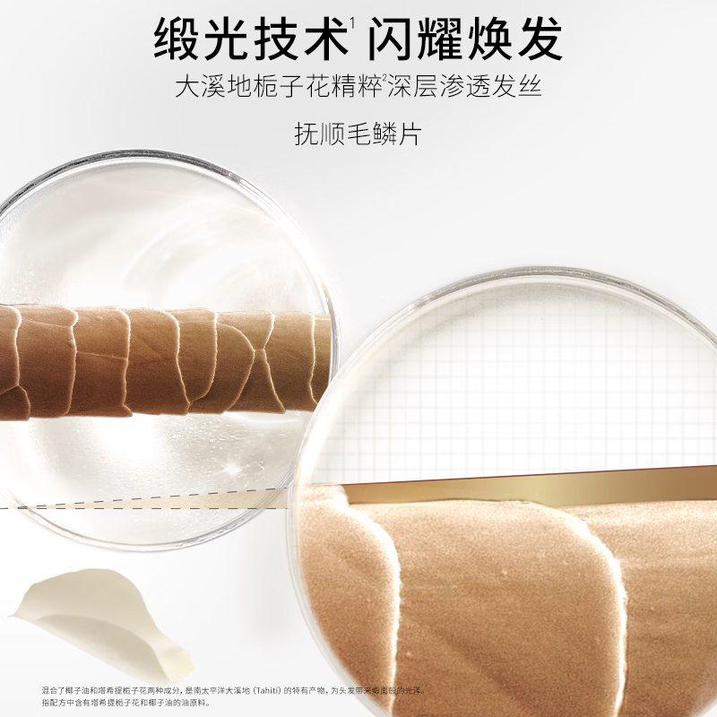 欧莱雅(L’OREAL)奇焕润发护发精油 顺滑毛躁[小金瓶]100ml高清大图