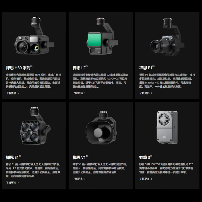 大疆(DJI)经纬m400无人机RTK免像控全画幅相机 Matrice400无忧旗舰版+禅思P1+大疆智图旗舰版 提货卡高清大图