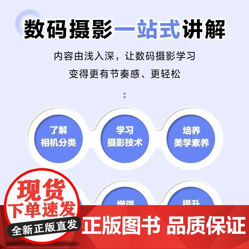 数码摄影零基础入门教程 郑志强正版书籍摄影书籍摄影 一本通 摄影书籍数码摄影实用教材相机分类影技术美学素养创意拍照技巧高清大图