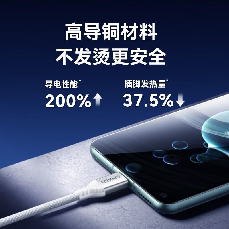 安克ANKERAnker安克usb转type-c数据线6A编织线A8051安卓充电线100W快充 A8051 白色高清大图