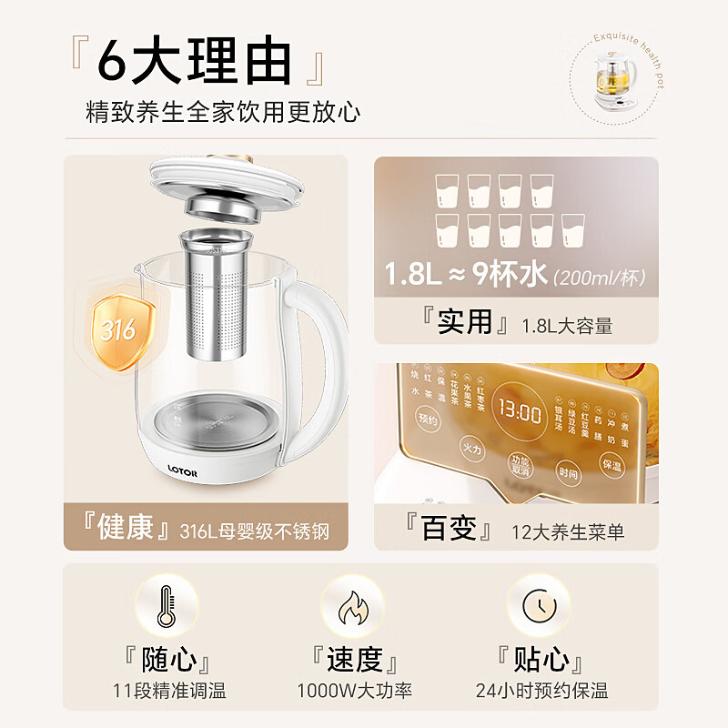 LOTOR浣熊养生壶家用煮茶壶迷你煮茶器多功能花茶壶加厚恒温烧水壶大容量 白色标准款H20