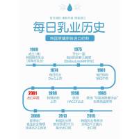 每日爱思诺名作2段400g婴幼儿普通配方牛奶粉