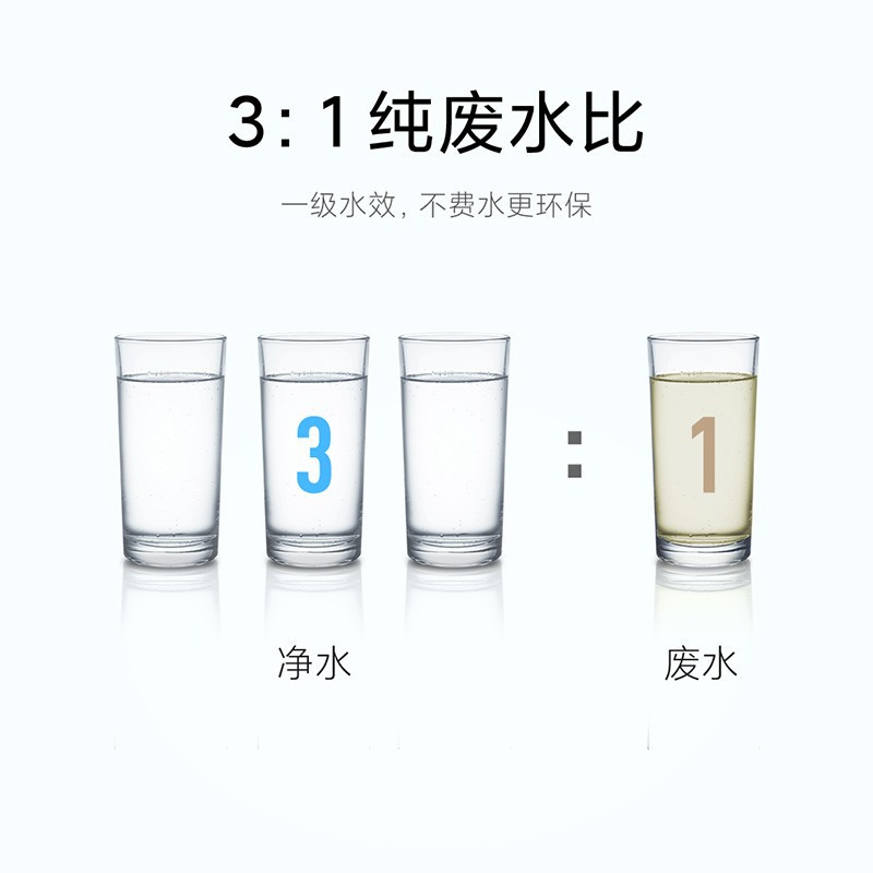 [免费标准安装]小米即热净水器Q800家用直饮反渗透过滤器净水机加热