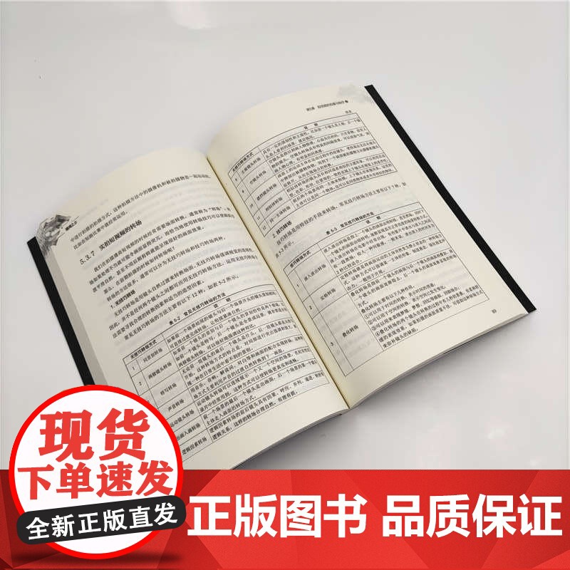 播商2.0(短视频和直播带货的玩法大解密)高清大图