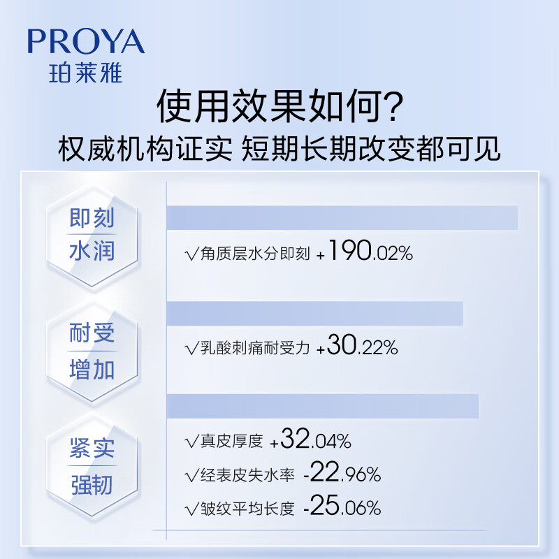 (PROYA)珀莱雅面霜 源力面霜 肌源修护优效精华霜50g 滋润营养 新老款随机发高清大图