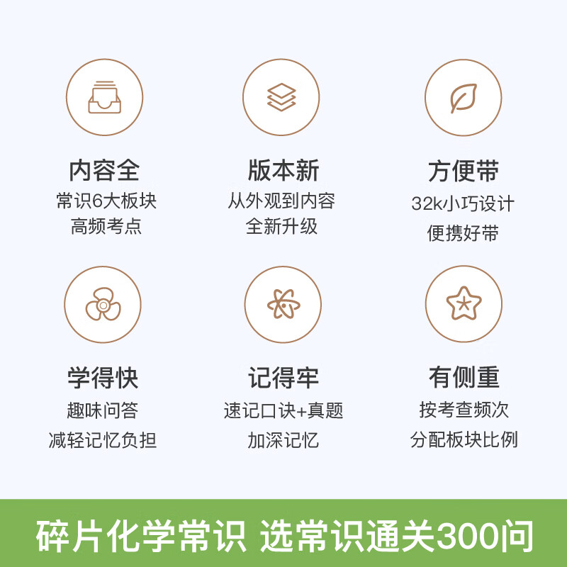 上海特色专项 [正版]公考2025年国考省考国家公务员考试常识通关300问行测的思维导图速记口诀88条26考公资料一本通高清大图