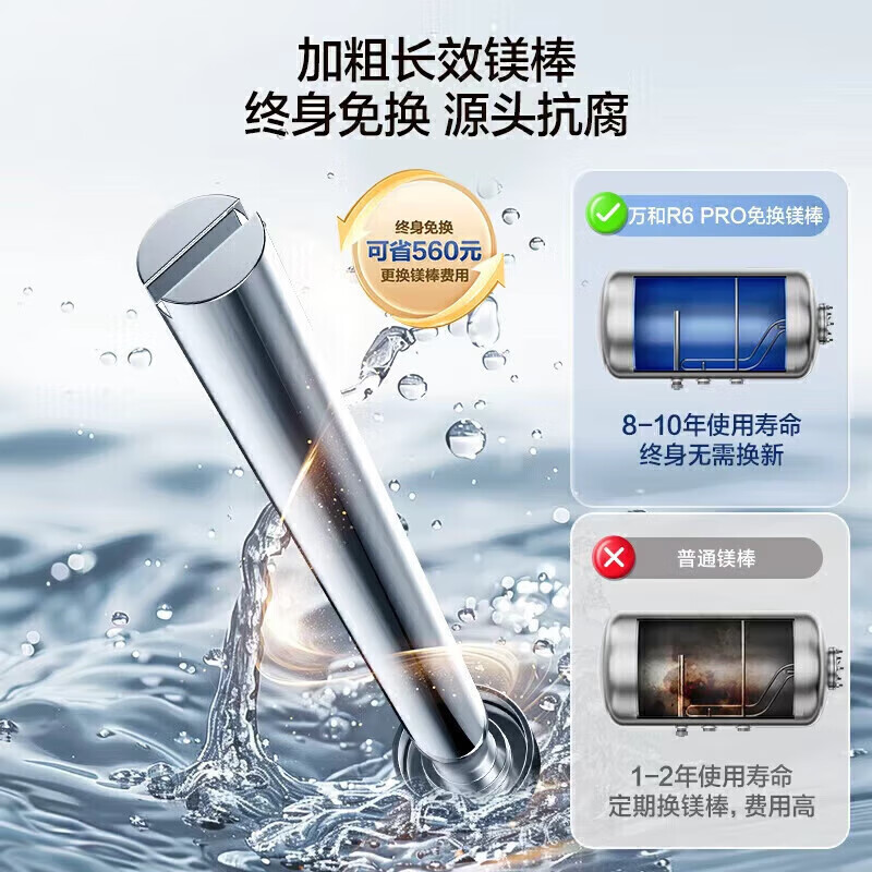 万和(Vanward)[长白山R6Pro活水洗] 60升电热水器10倍增容大水量家用热水器1100W+2200W双管变频高清大图