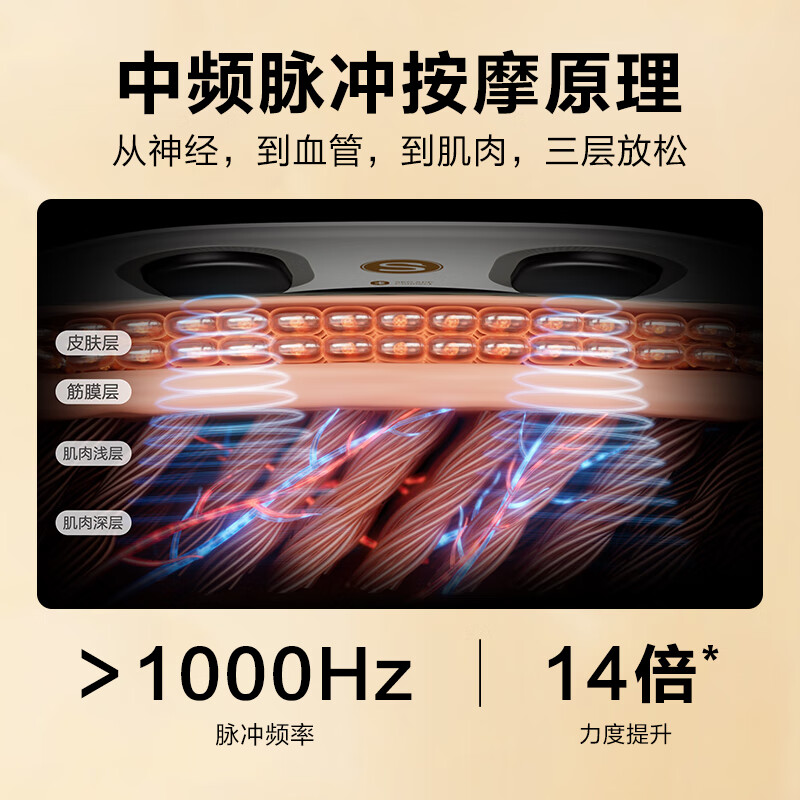 SKG腰部按摩仪W7尊贵珍珠灰高清大图