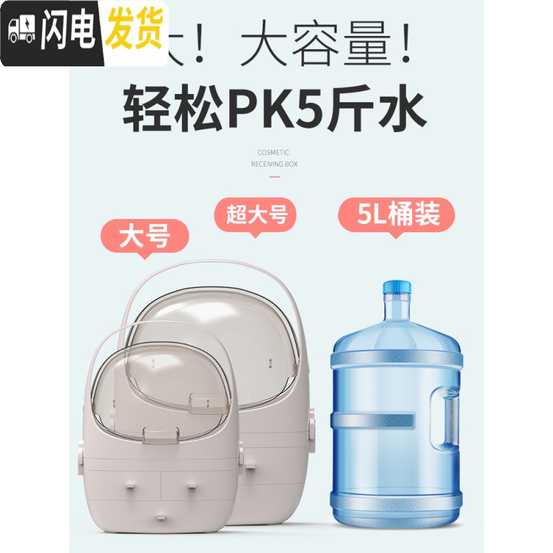 三维工匠网红化妆品收纳盒家用防尘桌面梳妆台亚克力口红护肤品置物架高清大图