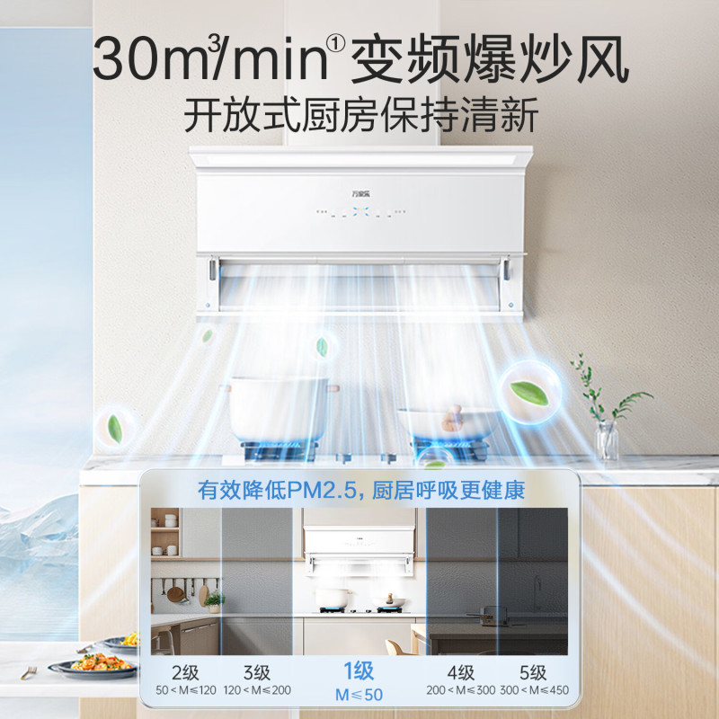 万家乐 油烟机 H5R1 30立方大吸力变频巡航极曜Max 8cm超薄平嵌 1300Pa自清洗吸油烟机