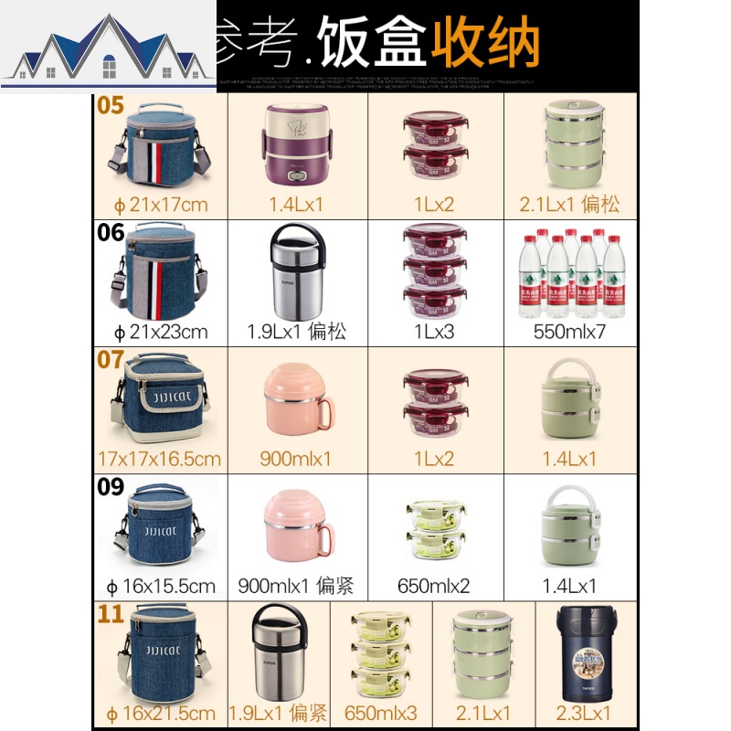 保温饭盒袋手提加厚铝箔帆布便当小方包上班带饭盒圆形拎饭兜大号 三维工匠收纳包高清大图